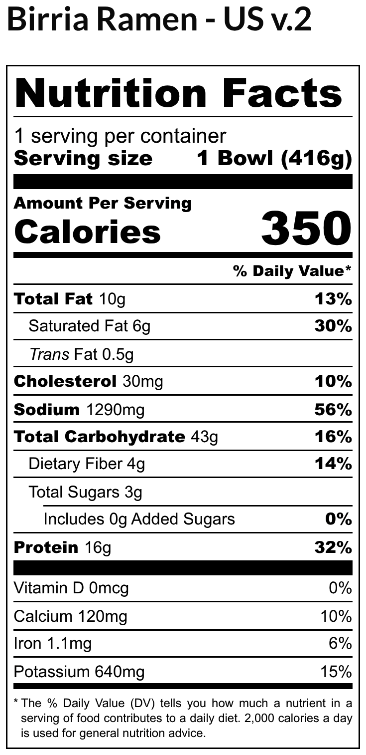 brisket birria nutritional facts table 